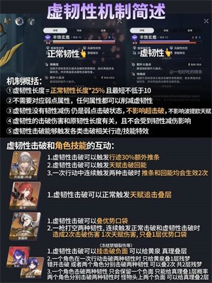 崩坏星穹铁道虚韧性机制说明