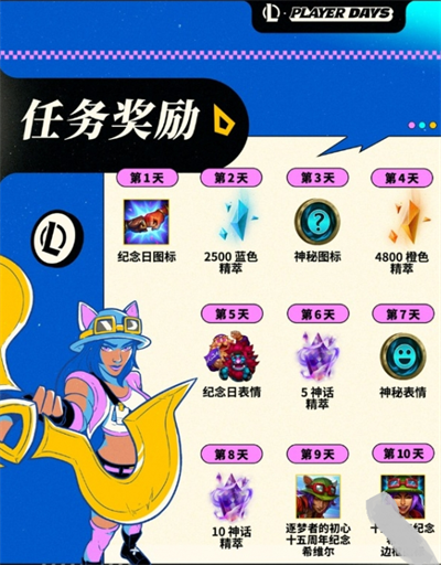 英雄联盟15周年纪念皮肤怎么获得？